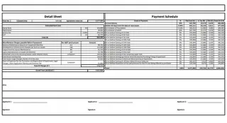 Embassy Knowledge Park Complete Costing Details