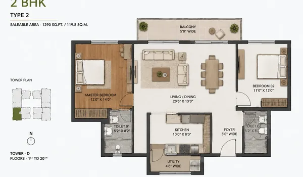 2 BHK apartments in Yelahanka 2026