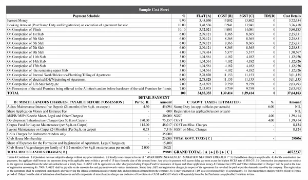 Featured Image of Embassy Knowledge Park Cost Sheet